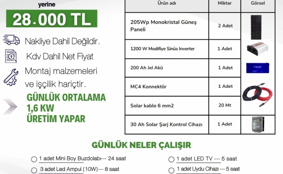 Hazır Paket Sistem-1