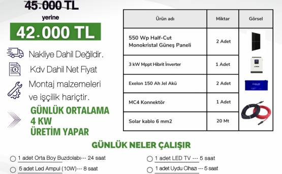 Hazır Paket Sistem-3