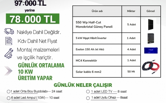 Hazır Paket Sistem-5